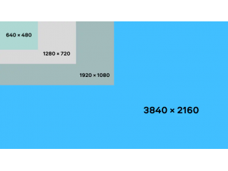 4K против 1080p: что выбрать для вашего рабочего процесса съёмки и трансляций?